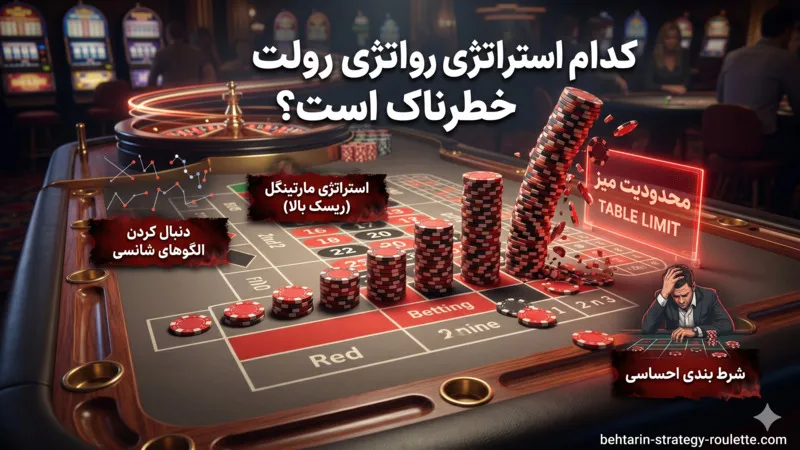 کدام استراتژی رولت خطرناک است؟