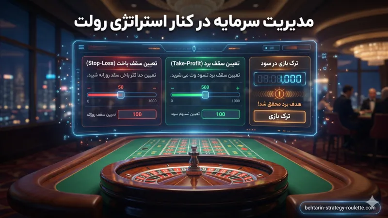 مدیریت سرمایه در کنار استراتژی رولت